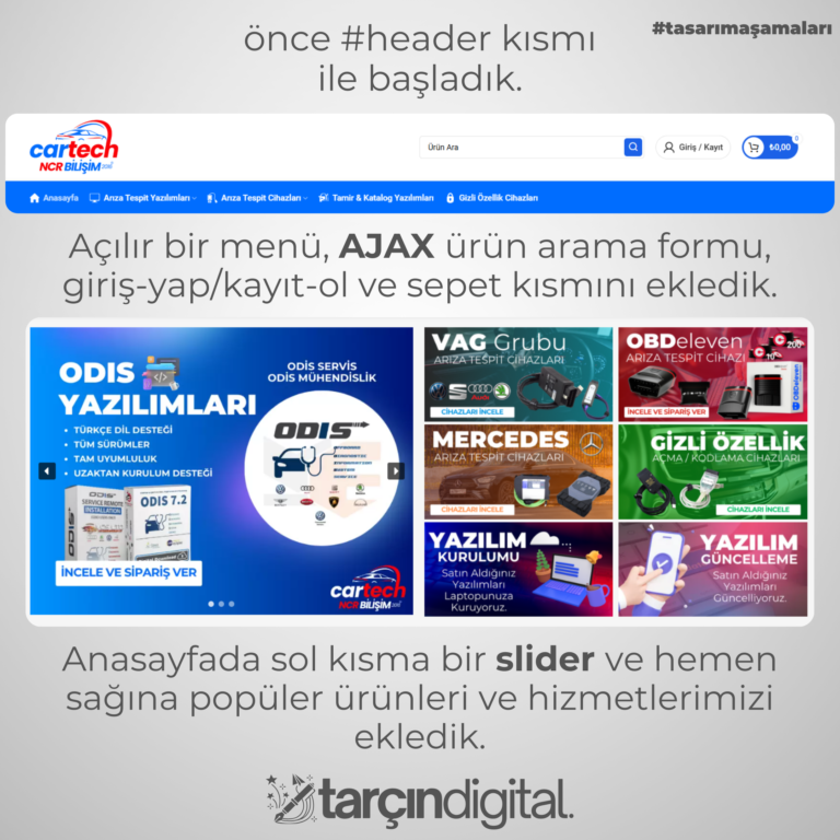 cartech ncr bilişim
